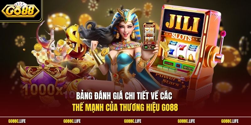 Bảng đánh giá chi tiết về các thế mạnh của thương hiệu GO88
