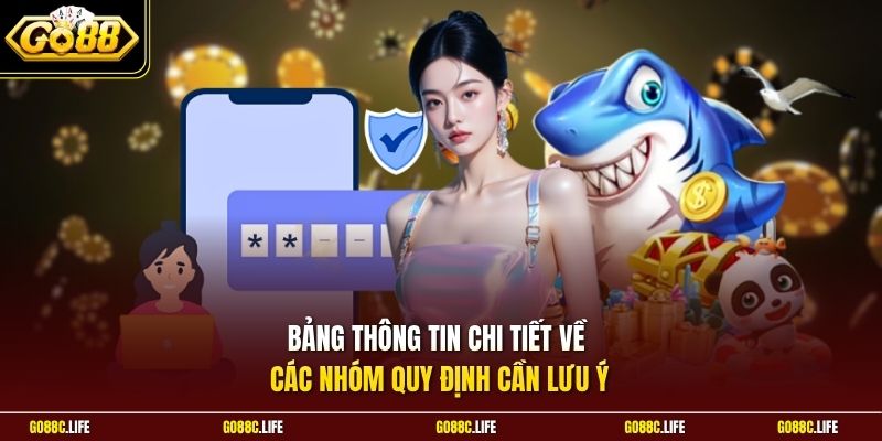 Bảng thông tin chi tiết về các nhóm quy định cần lưu ý