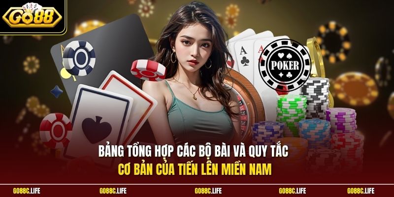 Bảng tổng hợp các bộ bài và quy tắc cơ bản của tiến lên miền Nam