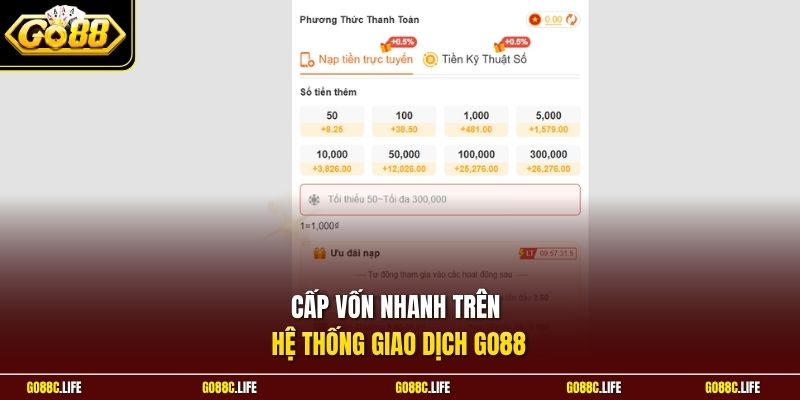 Cấp vốn nhanh trên hệ thống giao dịch GO88