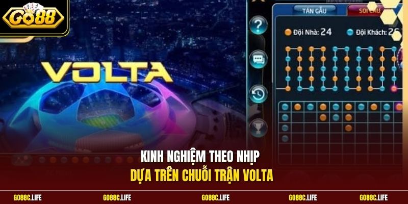 Kinh nghiệm theo nhịp dựa trên chuỗi trận Volta