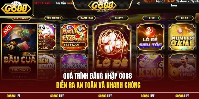 Quá trình đăng nhập GO88 diễn ra an toàn và nhanh chóng